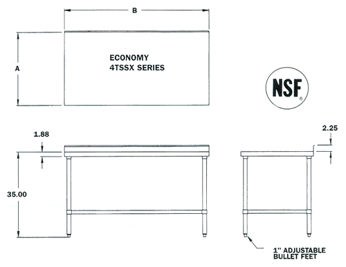 nsf tables
