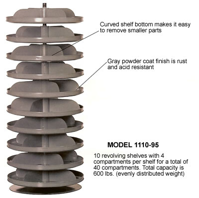 17" rotabin revolving shelf units