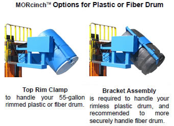 brackets and top rim clamp for forktruck karrier