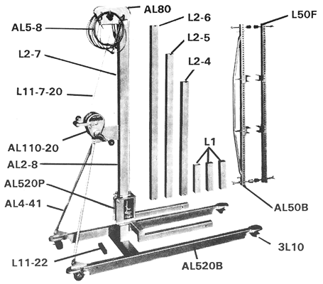 material lifts