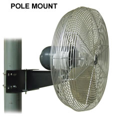 pole mount for fans