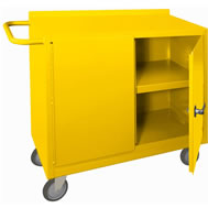 Safety Flammable Cabinets
