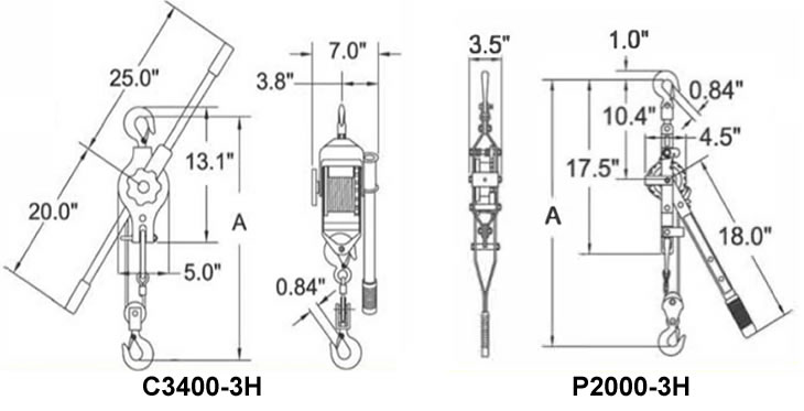 Drawing showing the Specifications and Dimensions of the Cable Pullers