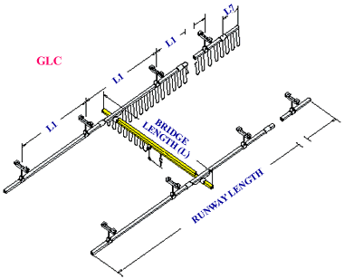 500 lb capacity ceiling mounted bridge cranes