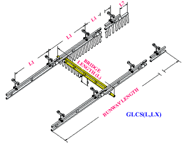 500 lb capacity ceiling mounted bridge cranes