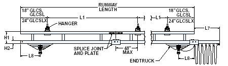 500 lb capacity ceiling mounted bridge cranes