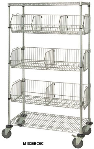 mobile wire basket units