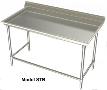 ss tables