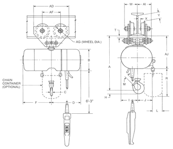 chain hoist