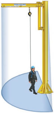 The Column-Mounted Swing Arm rotates to allow for a 180 degree coverage area.