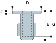 type 66 ground socket