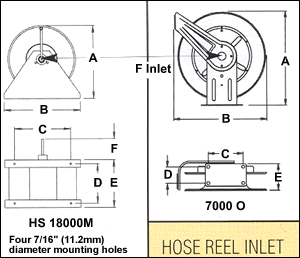 hose reel