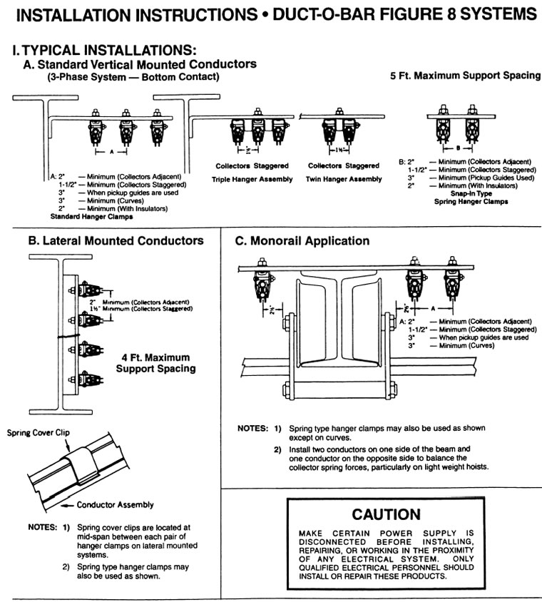 duct-o-bar figure 8 systems installation instructions