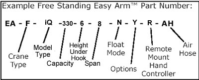 free standing easy arm part number