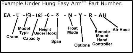 under hung easy arm part number
