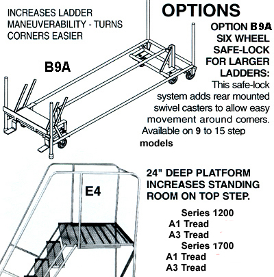 ladder accessories