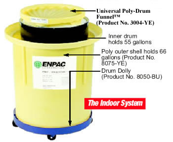 poly collector drum