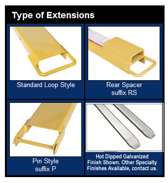 type of fork extensions