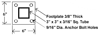 footplate