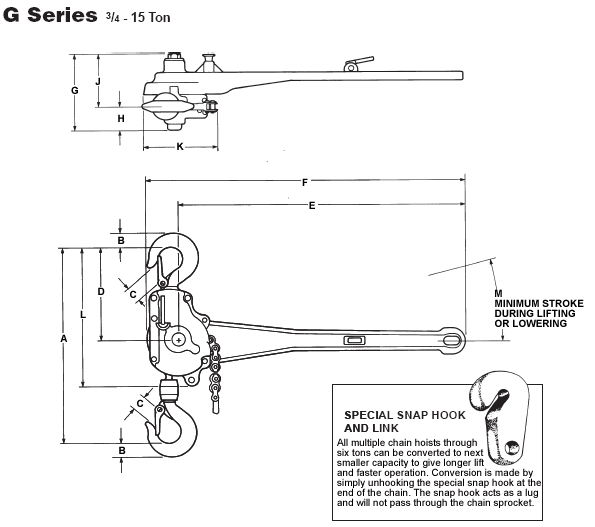 coffing ratchet hoist