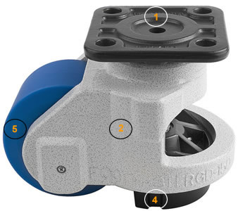 gd-150f leveling plate casters