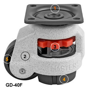 series gd-40 leveling plate caster