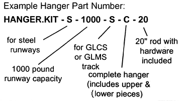 hanger kit