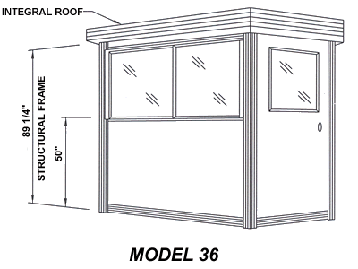 guard shacks