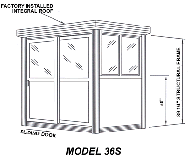 guard shacks