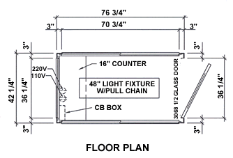 guard shacks