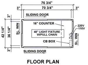 guard shacks