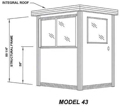 guard shacks