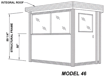 guard shacks