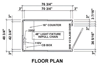 guard shacks