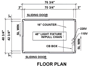 guard shacks