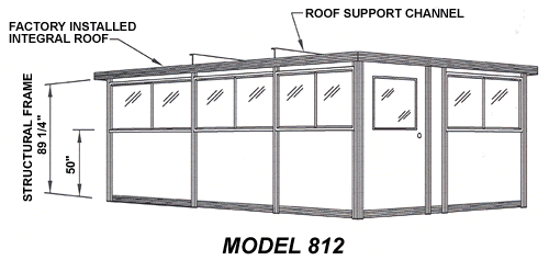 guard shacks