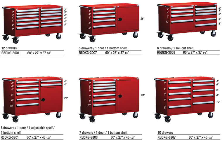 heavy duty double mobile cabinets