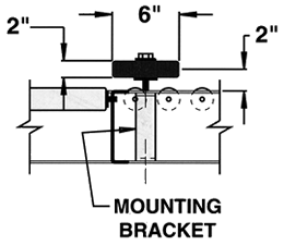 mounting bracket