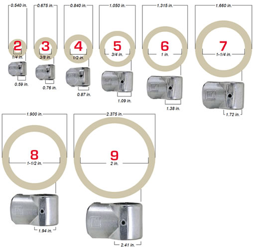 Pipe sizes are specified by the inside diameter; refer to this diagram to verify the outside diameter.