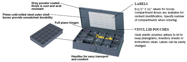 large compartment boxes