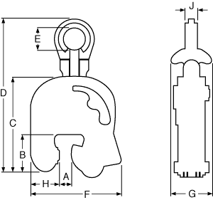 beam clamps