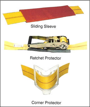 ratchet protector slings