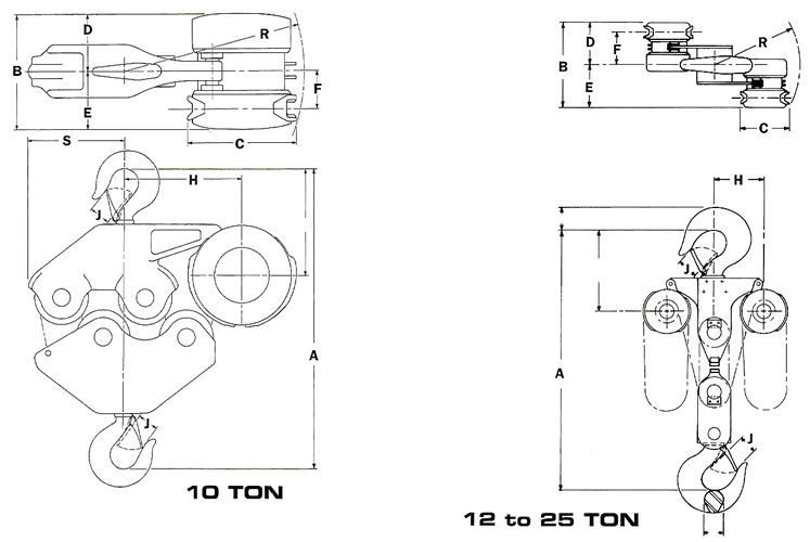 zephyr hook suspended hoists