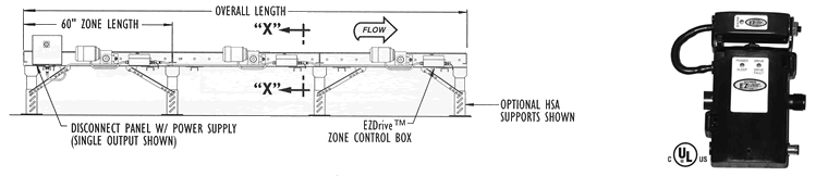 conveyors