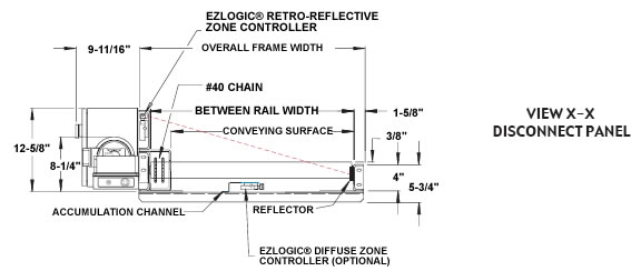 accumulating conveyors