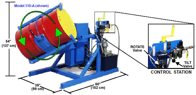 tilt-to-load drum rotator