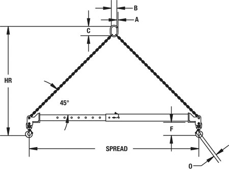 caldwell adjustable preader beams