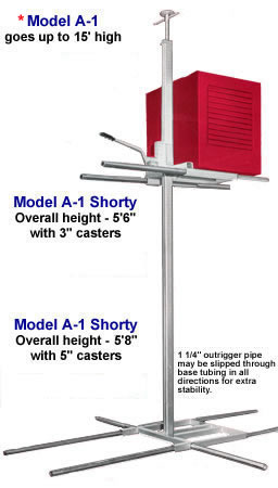 model a1 hi jack