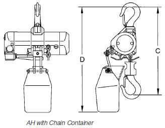 ah chain container