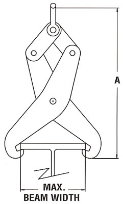 model bt beam tongs